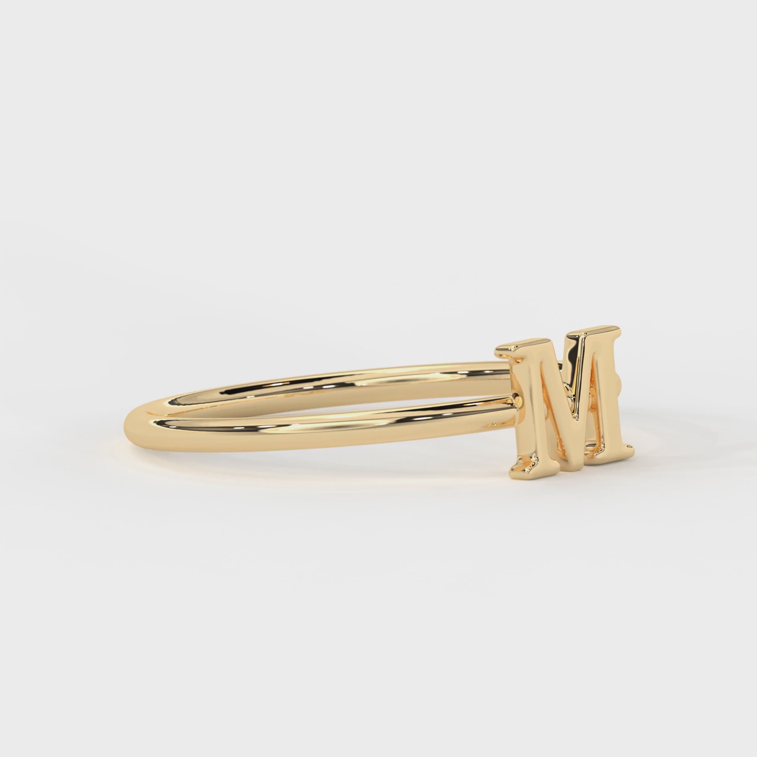 Initial Ring