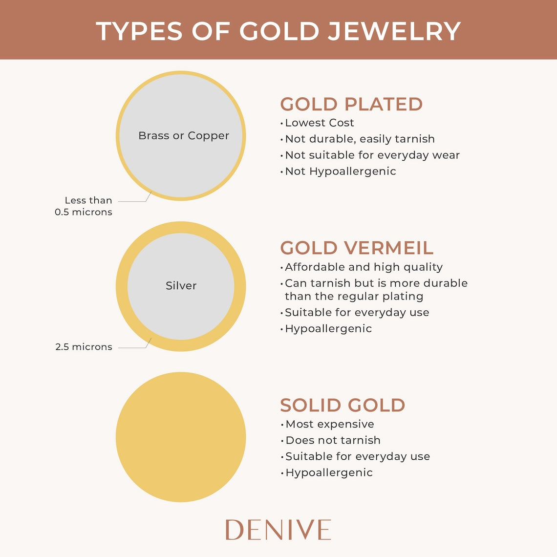 14k Gold Vermeil Dainty Twisting Ring
